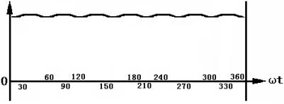 交流发电机品牌,交流发电机维修