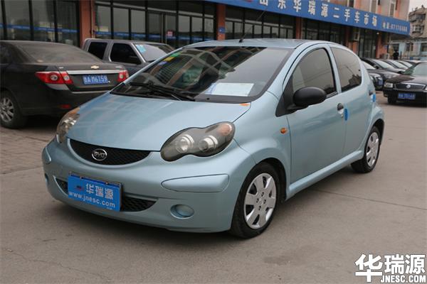 1万以上预算买什么车,1万左右的车练手哪个好