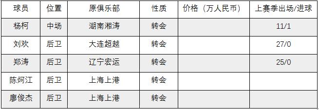即嗨足球比分,即嗨比分网页版