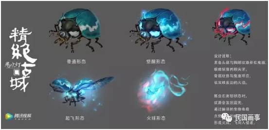 鬼吹灯真人真事吗,鬼吹灯的真相