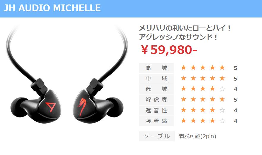 森海塞尔ie800耳机推荐,复刻森海塞尔耳机ie800s评测