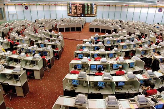 恒指压力支撑判断方法,恒指如何找支撑和压力