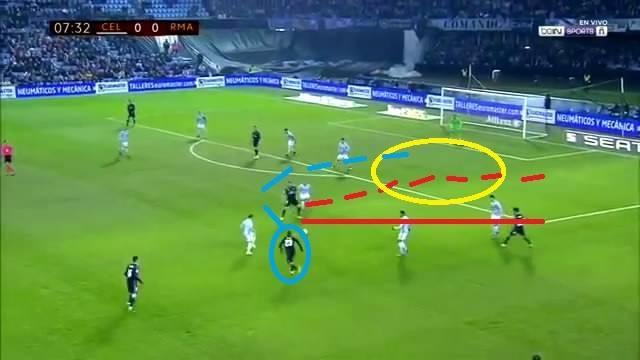 足球的基本技术和战术,足球基本常识20字