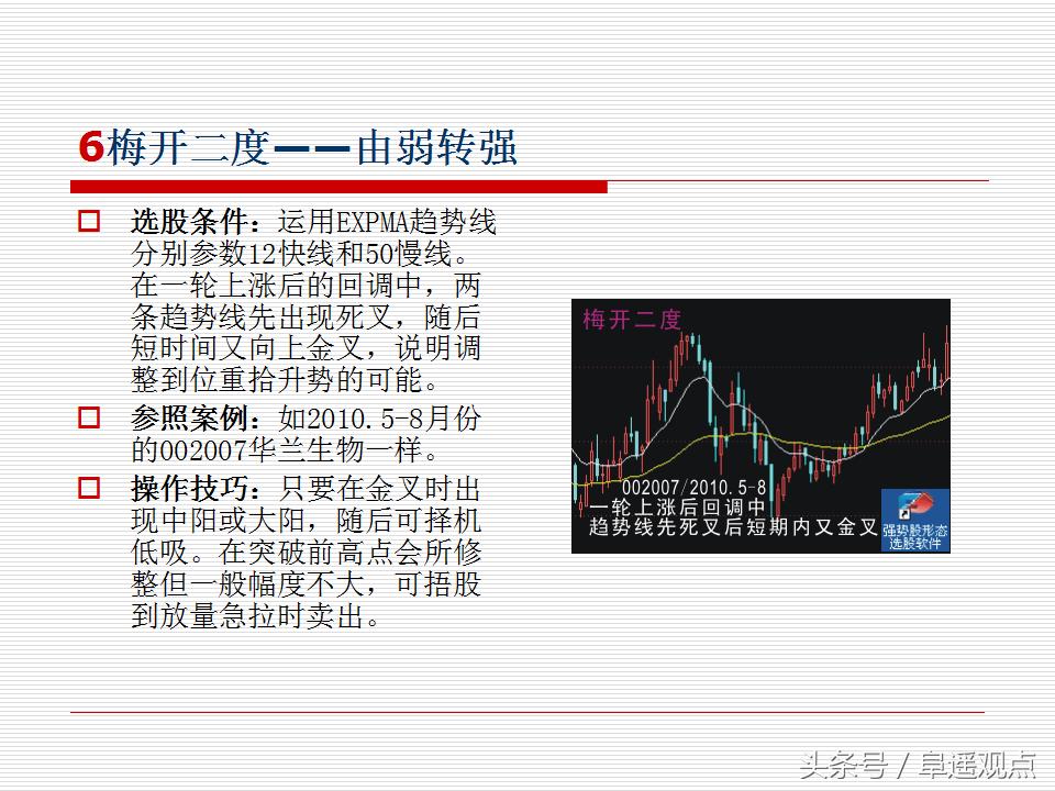 一位顶级操盘手的操盘思路整理,一位短线股神坚持20年的选股战法