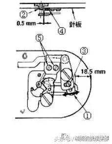 昊顺缝纫机说明书,昊顺高端缝纫设备劈缝机