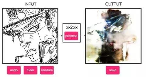 你们这些灵魂画家真是日了猫了，搞得我都想试试！