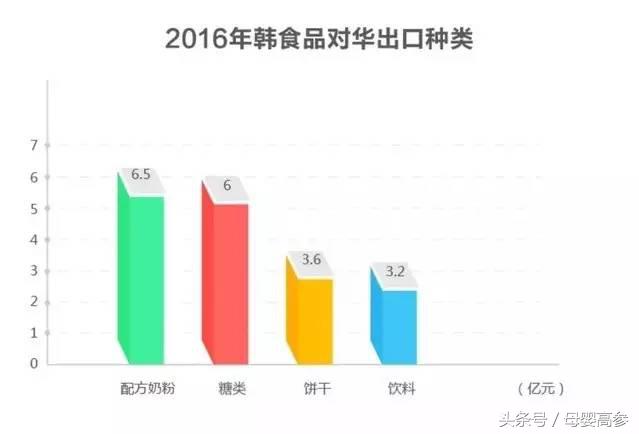 *制抵**乐天，乳业在行动！乐天在我国14款奶粉及16款液奶曝光