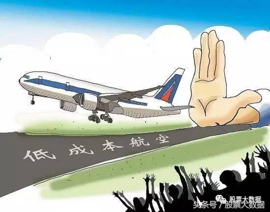 低成本航空公司的商业模式,航空商业模式有哪些