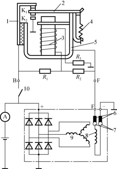 发电机电压调节器的价格,直流发电机电压调节器