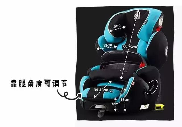 安全座椅最关键的参数,安全座椅的多种安全方式