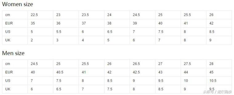 鞋子怎么选择适合自己的鞋码,nikem2k蓝白鞋码偏大还是偏小