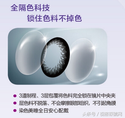 最实用又好看的美瞳,美瞳排行榜前十名美瞳半年抛测评