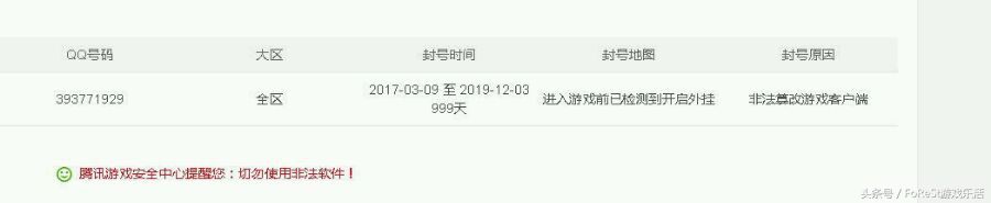 cf误封号10年后解封仓库还有吗,cf封号10年解封仓库枪都没有了