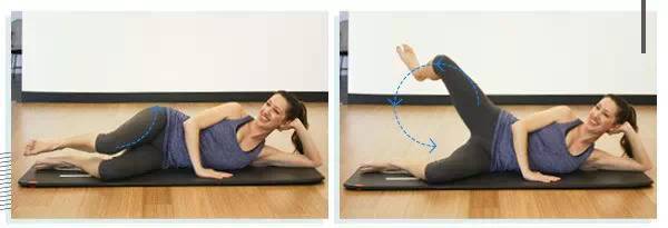 大腿臀部腹部怎样减肥最快,减肚子腰臀部和大腿最快的方法