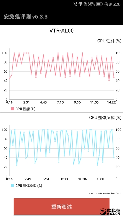 华为p10徕卡双摄怎么用,徕卡拍照最强手机