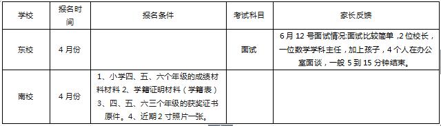 合肥五十中最新消息,合肥名校五十中