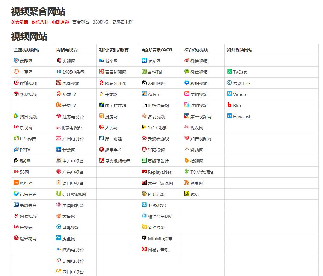 硕鼠如何批量下载西瓜视频,硕鼠批量下载