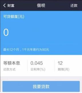 选择困难救星,选择困难者有什么优势