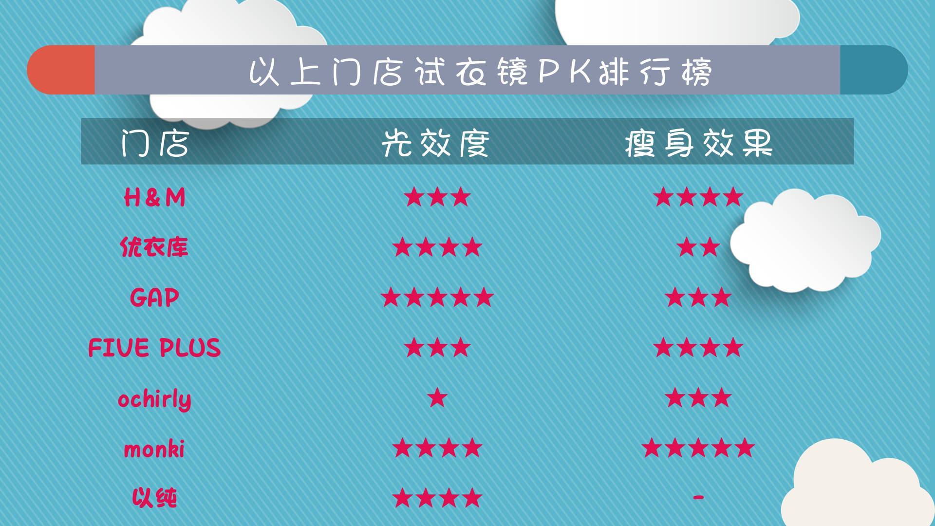 广东佛山的穿衣镜,佛山穿衣镜