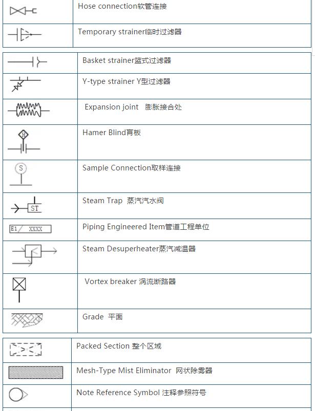 学习cad制图有哪些技巧,如何成为cad高手
