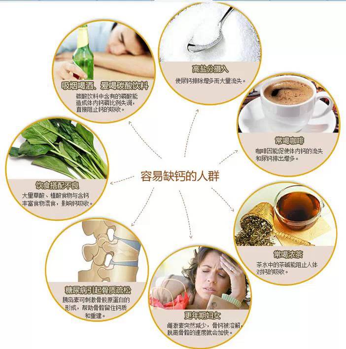 小孩补钙最佳时间,婴儿补钙最佳时间