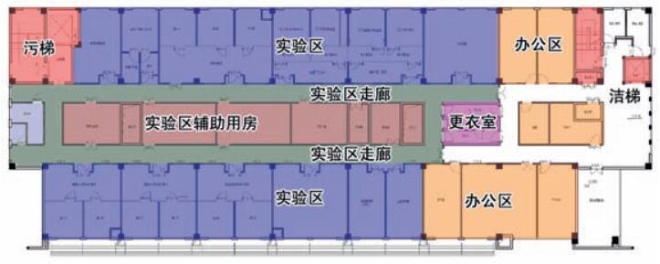 广州市疾病预防控制中心电话,广州市疾病防控中心