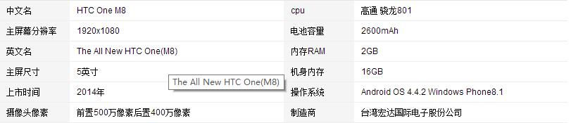 htconem8开箱,怎么用闲鱼淘到iphone6
