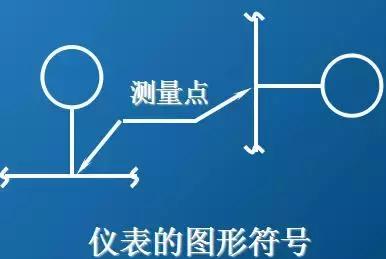 学习cad制图有哪些技巧,如何成为cad高手