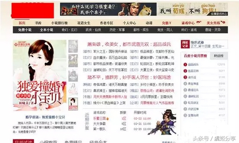 如何利用QQ群+小说进行精准引流