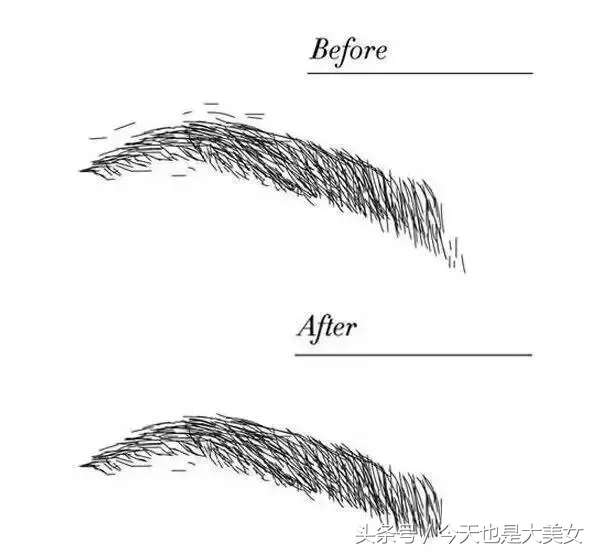 心机大过天，瞒天过海的护照妆