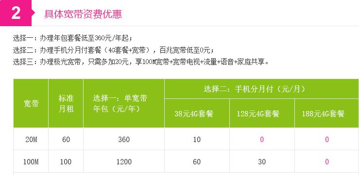 移动1000m宽带业务,移动79元1000m宽带
