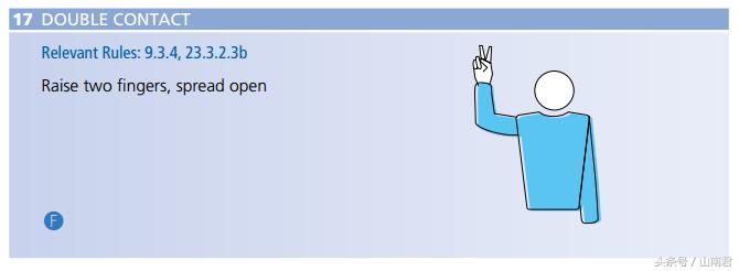 排球比赛裁判手势视频教学,排球发球未过是什么裁判手势