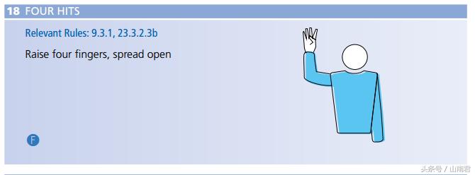 排球裁判手势图解图纸,排球裁判没吹哨就发球的裁判手势