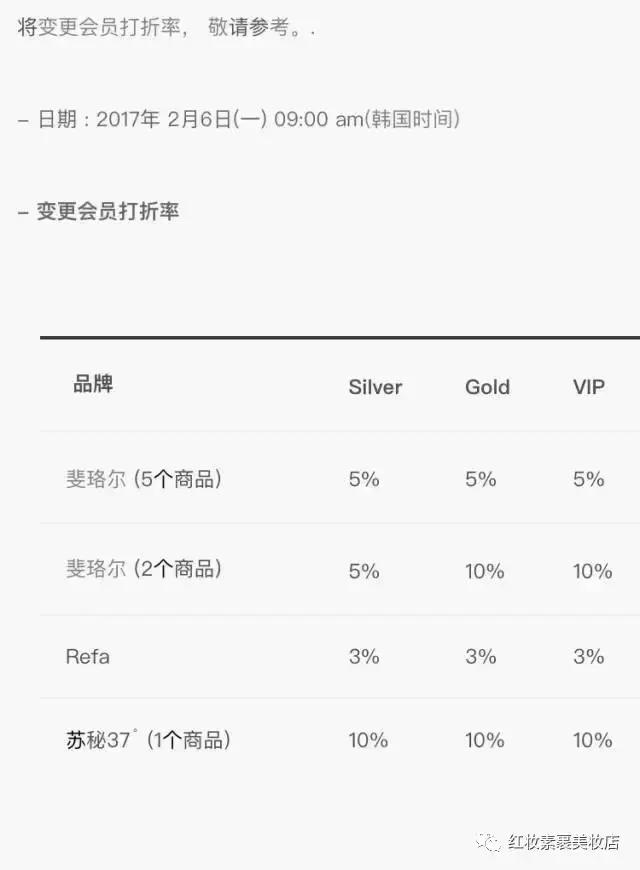 朋友圈代购真的靠谱吗,代购朋友圈推荐