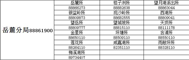 这本长沙儿童通讯录，家长们人手一份，赶紧收藏！