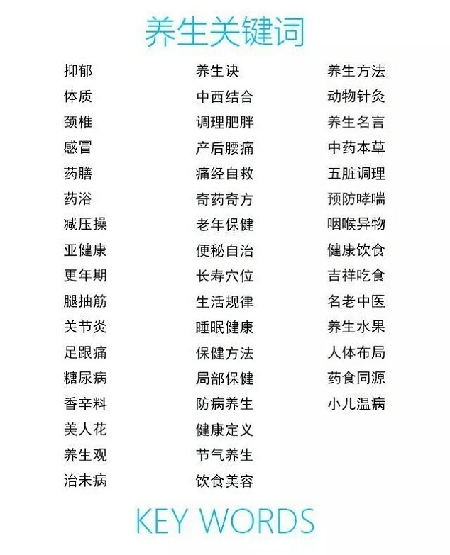 中医养生通经活络,中医养生保健经络穴位