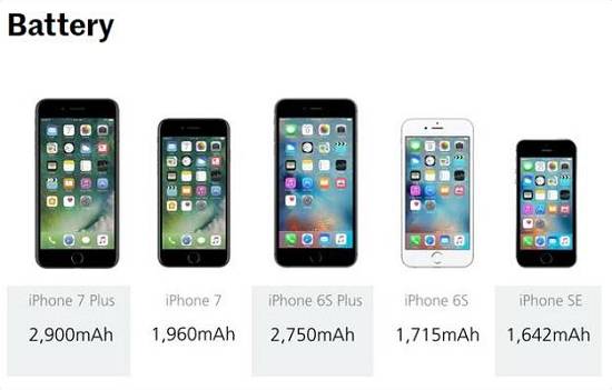 苹果日报：雨露均占垃圾桶也将迎来更新