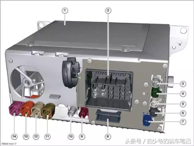 新款宝马的导航好用吗,宝马三系原装导航如何升级