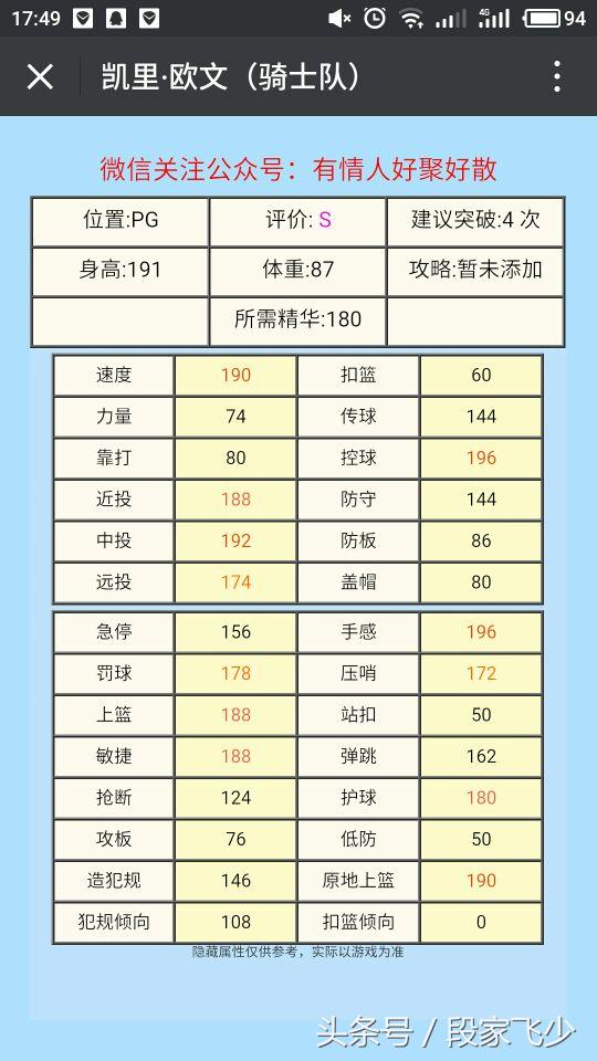 娆ф枃寰烽瞾澶у彅nba2018,娆ф枃寰烽瞾澶у彅nba