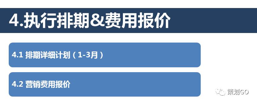 如何学好营销策划课程,营销策划入门基础知识