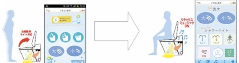 日本马桶有什么好的,日本的马桶和中国的马桶哪个好