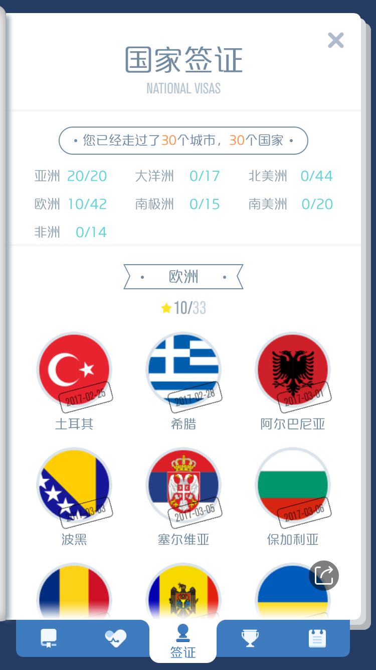 WALKUP|脚下走的每一步路,都是为了遇见更美的世界