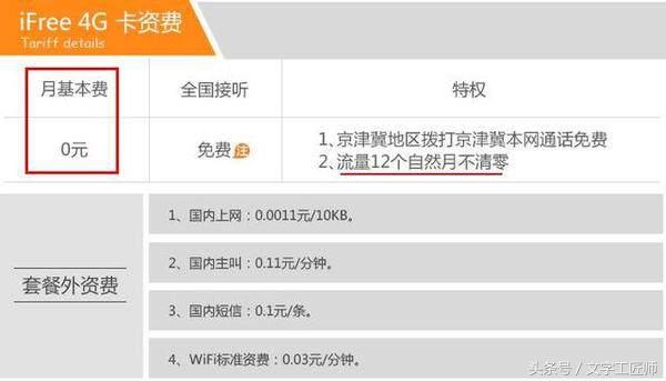 电信首月免月租卡真的吗,电信0月租3分卡