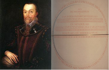 圆和圆周率有什么关系,圆周率到底指什么