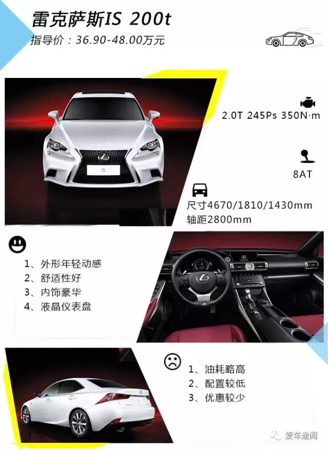 放心购进口丰田越野车,放心买的国产车