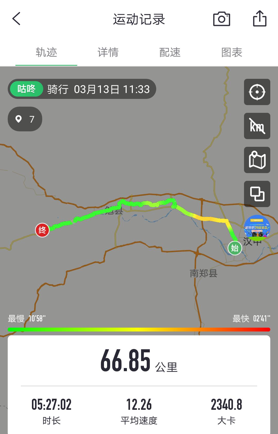 第三天，错过宿营地！「千里走单骑X2」零经验骑行者的日记！