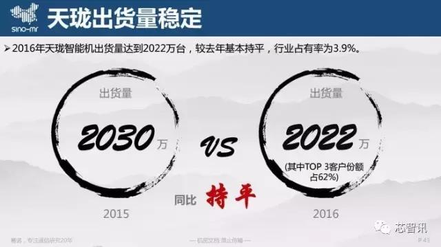 魅族华为小米优势与不足,魅族odm