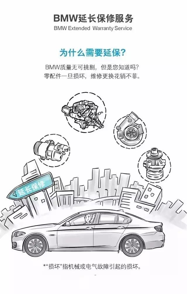 bmw延保任何4s都能修吗,bmw延长保修服务图片