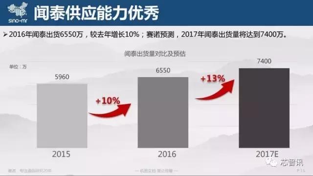 魅族华为小米优势与不足,魅族odm