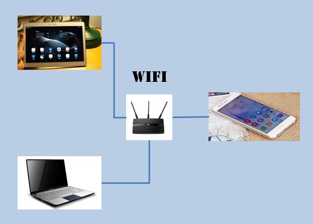 无线充电传输原理,微波无线能量传输原理与技术